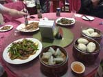 China (474)